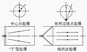 Stainless Steel Clad Steel Plate price